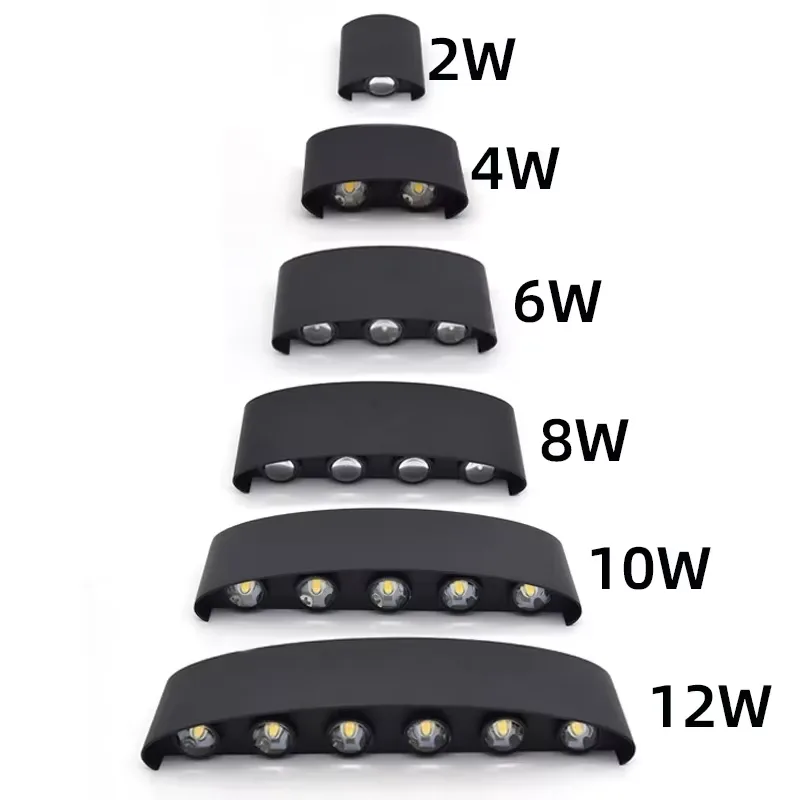 Vattentät LED-vägglampa