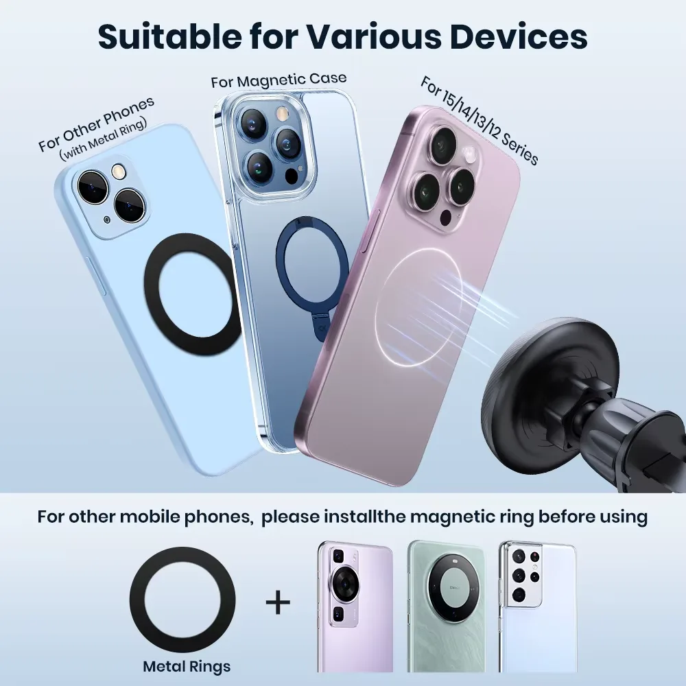 Magnetisk mobilhållare för bil