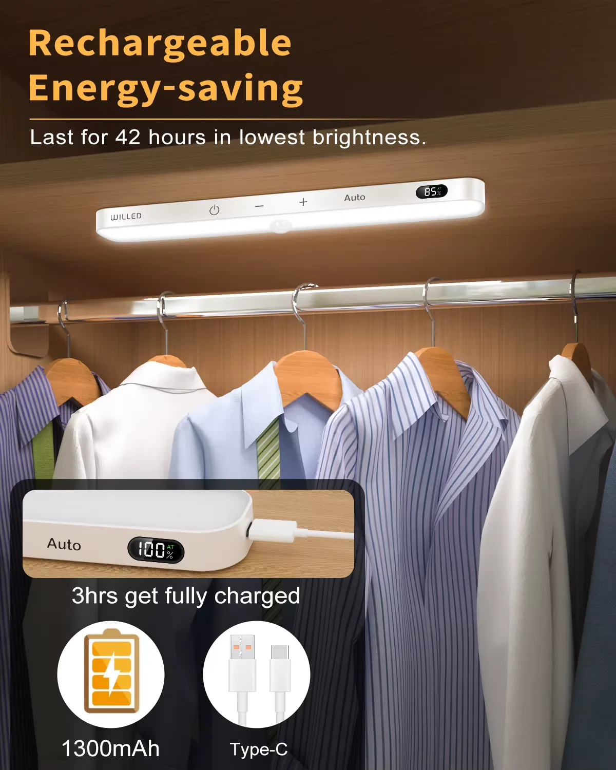 LED Garderobsbelysning med Rörelsesensor