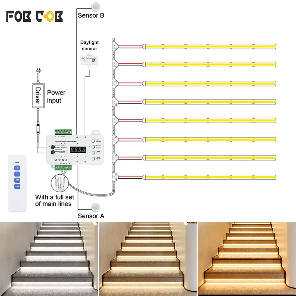 Rörelsesensor Trappbelysning LED