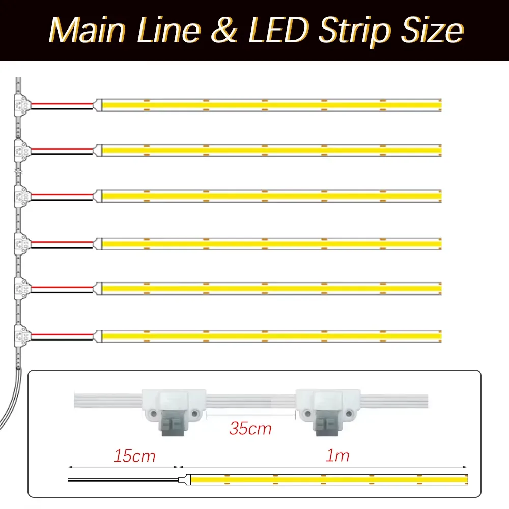 Rörelsesensor Trappbelysning LED
